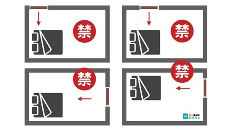 床頭朝門|【臥室風水】床頭朝向的10大禁忌，睡出好運氣的秘訣！ 